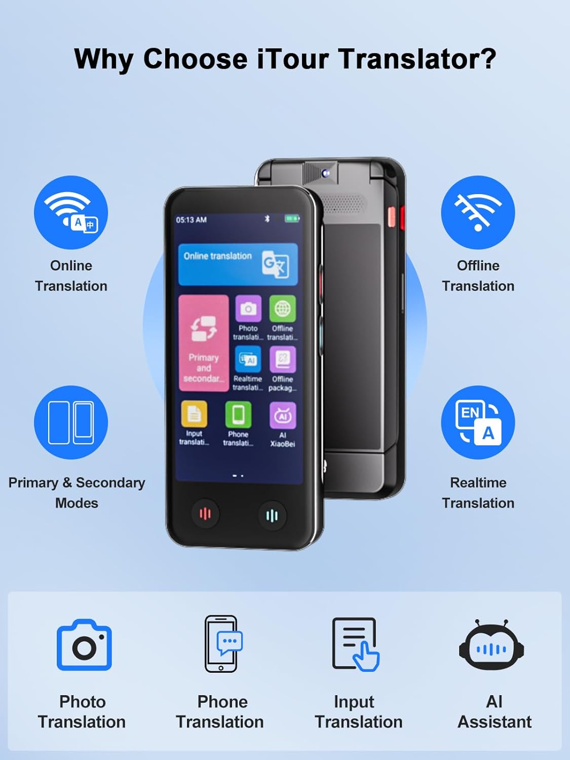 iTour Detachable Language Translator Device, Upgraded Instant Voice Translator, Real Time Dual Screen AI Translator with 139 Languages, Online & Offline & Photo & Group Chat & Text Translation