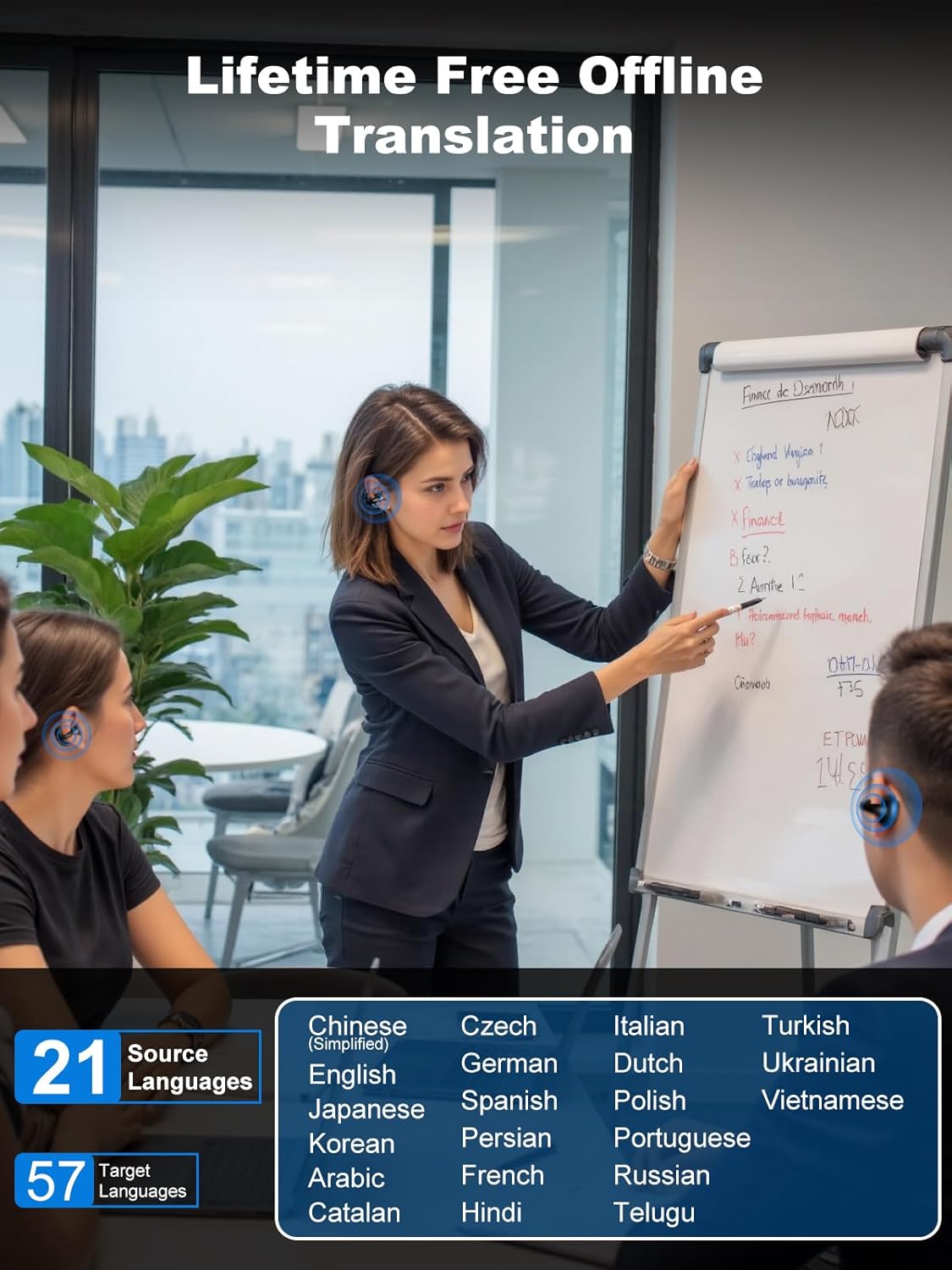 Translator Earbuds Real Time, Language Translator Device, Real Time Voice Translation