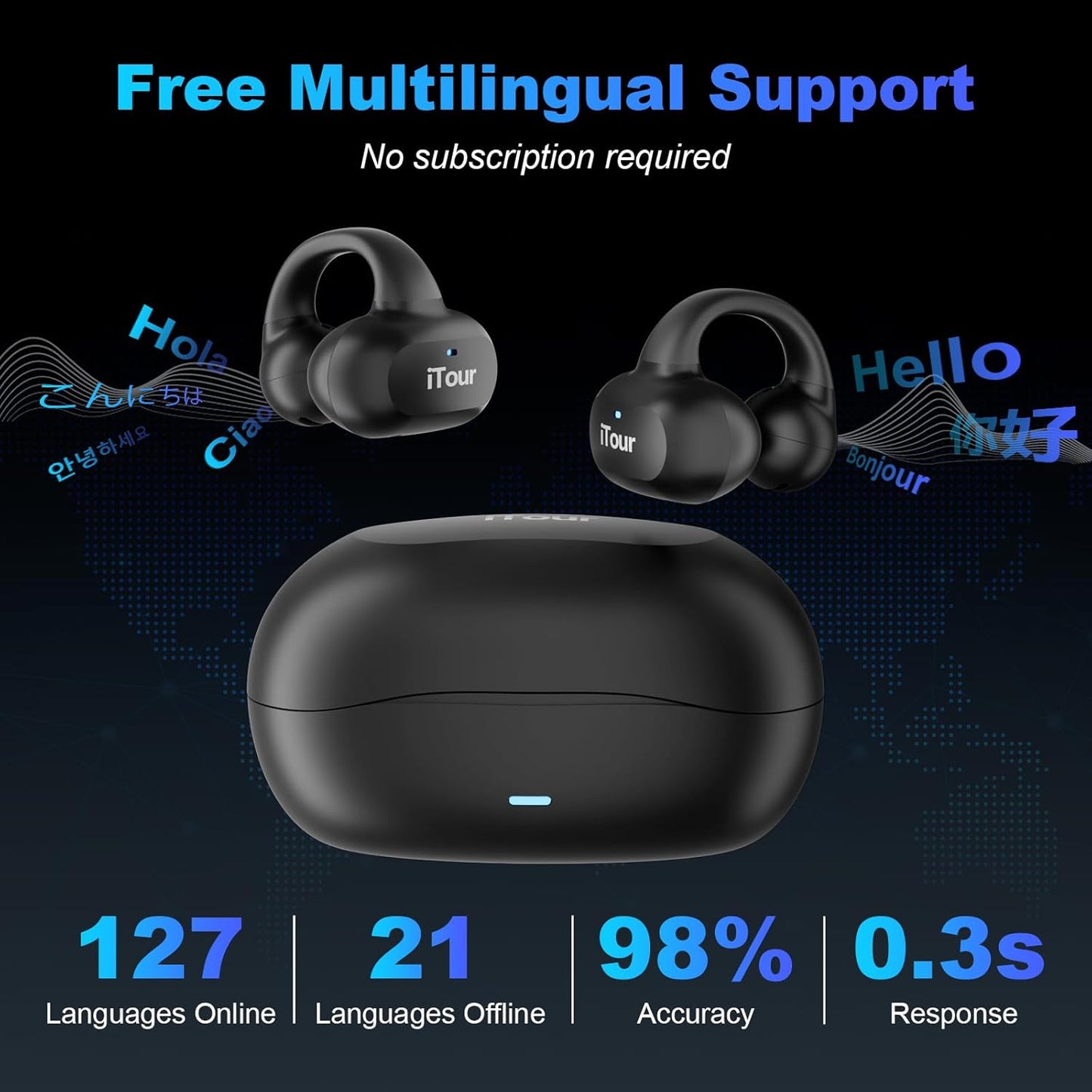 iTour Z50S Pro Translator Earbuds Real Time Two Way Translation Earbuds, Offline & Online Language Translator Device, Video Call & Photo Translation, AI Voice Translator Earphone for Business, Travel