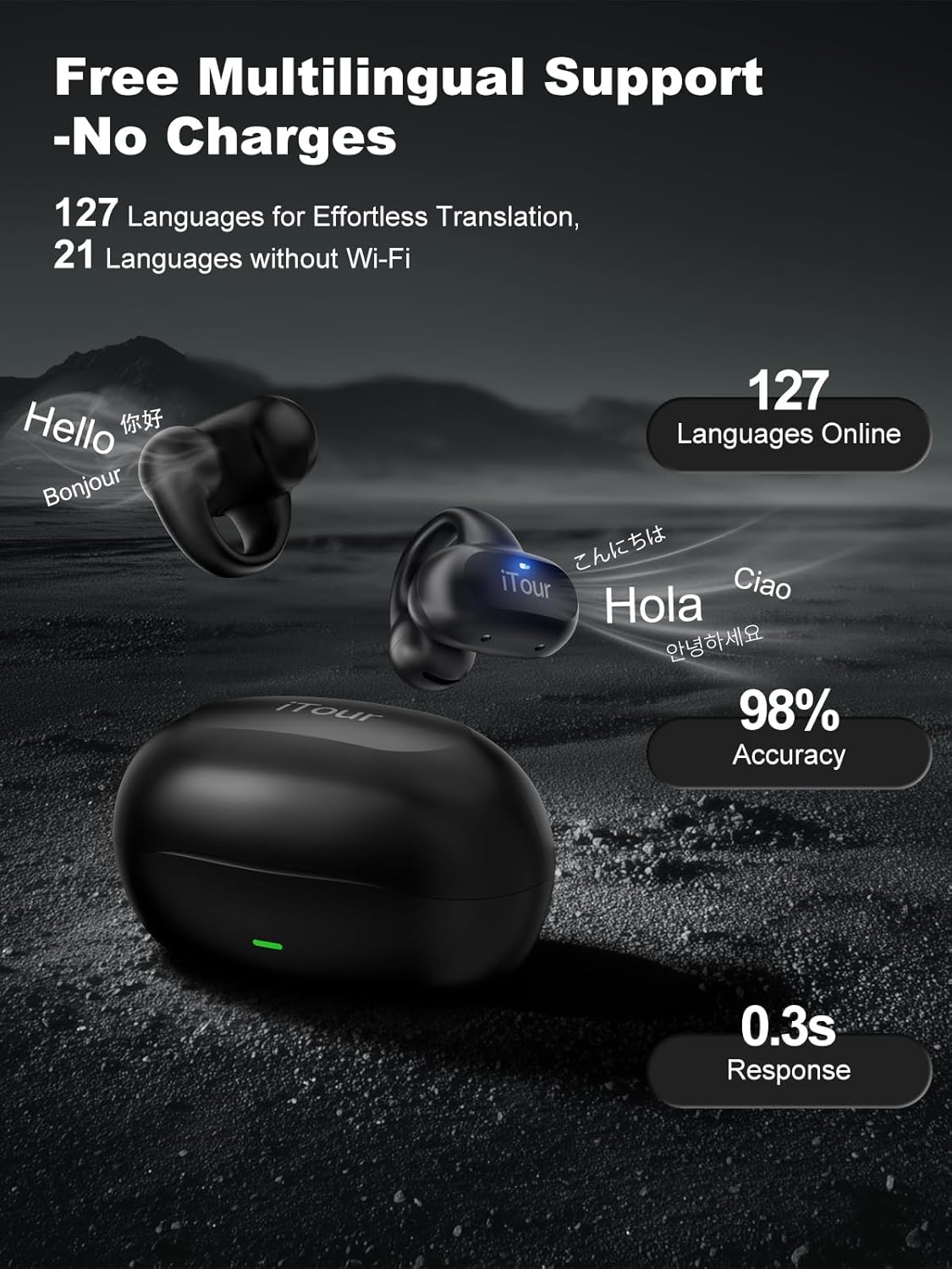 iTour Z50S Pro Max Translation Earbuds, Real Time Two-Way Translator Earbuds 127 Languages, Voice & Video Call Translator Headphones, Online & Offilne Language Translation Device for Travel & Business