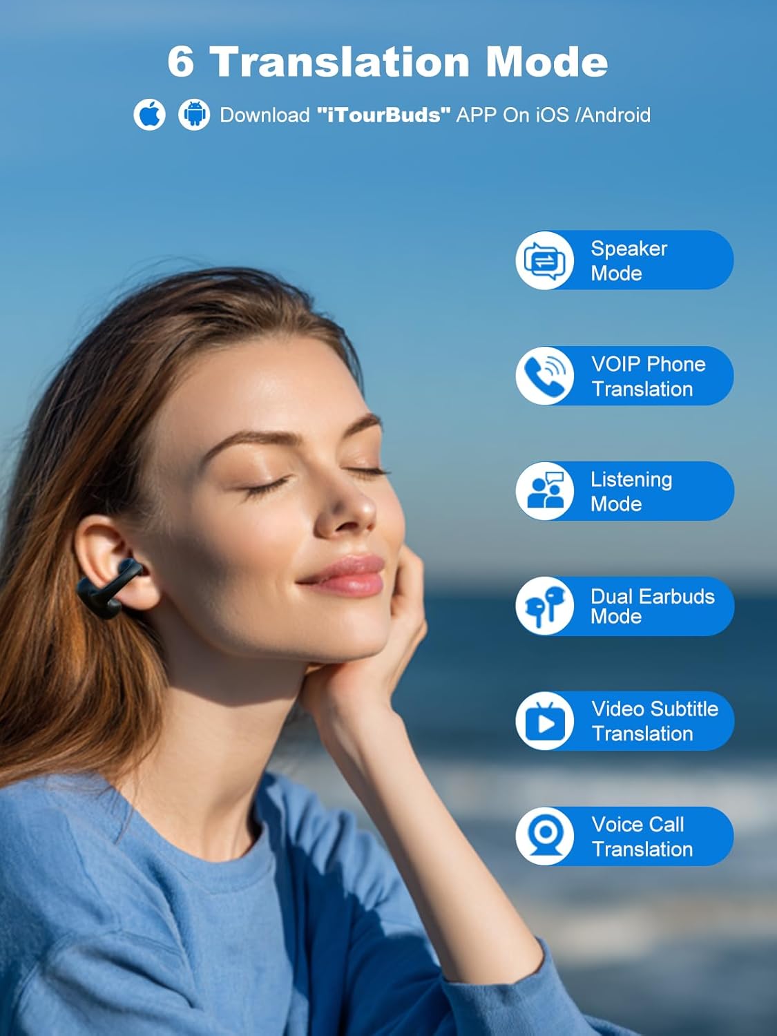 Translator Earbuds Real Time, Language Translator Device, Real Time Voice Translation