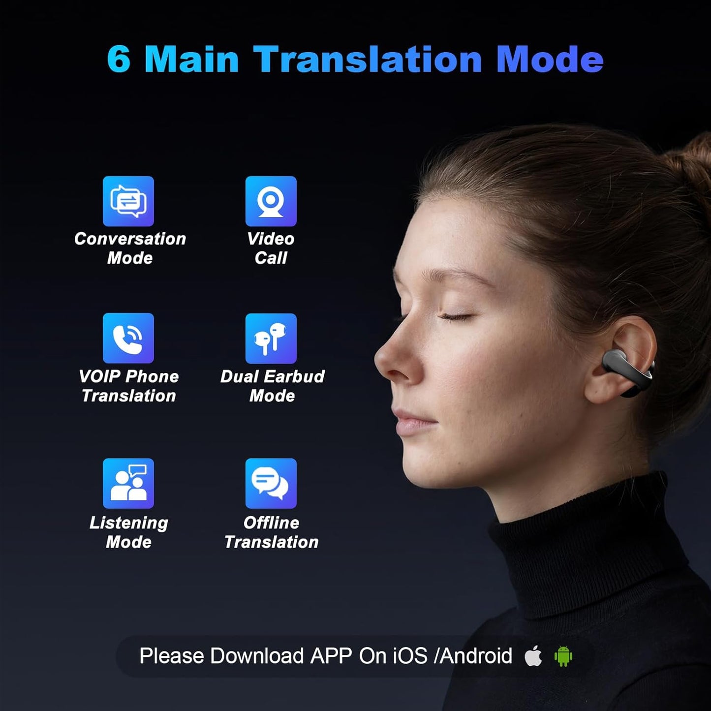 iTour Z50S Pro Translator Earbuds Real Time Two Way Translation Earbuds, Offline & Online Language Translator Device, Video Call & Photo Translation, AI Voice Translator Earphone for Business, Travel